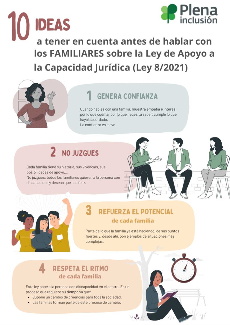 10 ideas para hablar con familiares sobre la Ley de Apoyo a la Capacidad Juridica